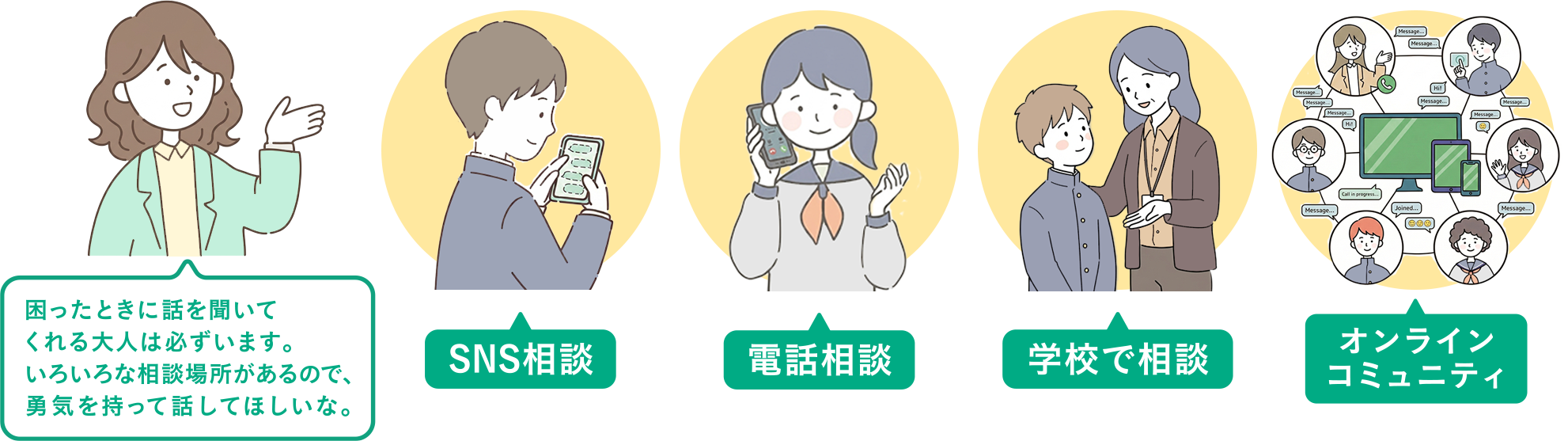 困ったときに一緒に考えてくれる大人は必ずいます。いろいろな相談場所があるので、勇気を持って話してほしいな。[SNS相談][電話相談][オンラインコミュニティ]
